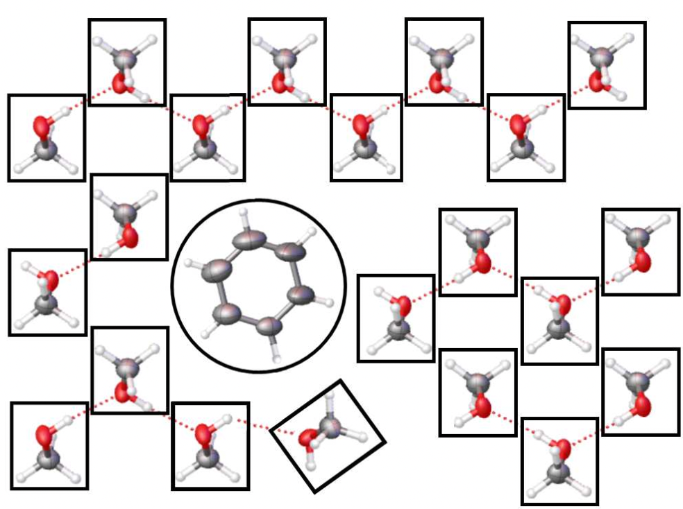 TOC Image: Molecules in a crystal with an impurity