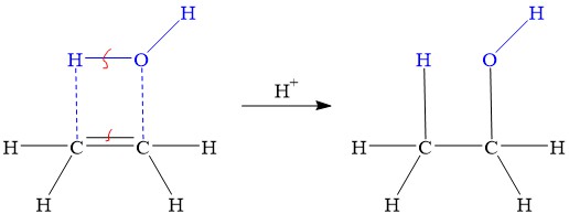 ToC Image: Addition of water to C-C double bond