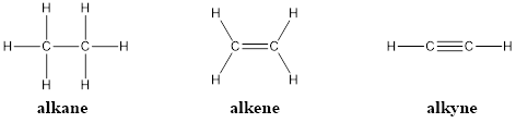 ToC Image: structures of alkanes, alkenes, and alkynes