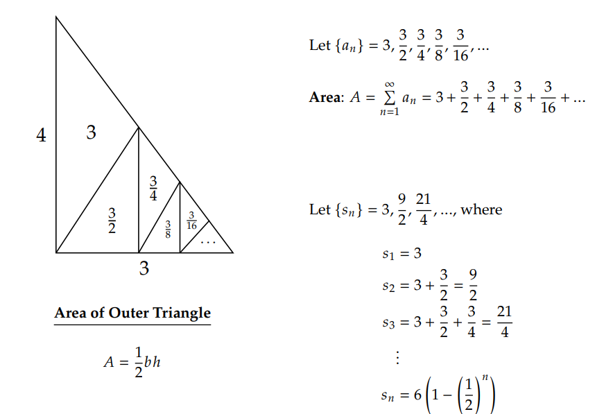 ToC Image: Series approximation for the area of a triangle