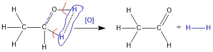 ToC: oxidation reaction