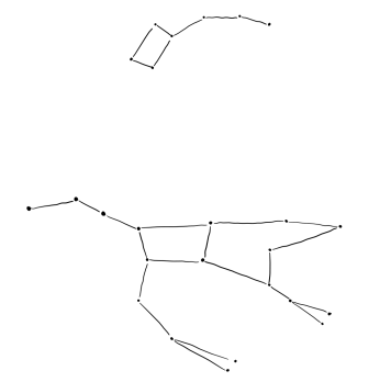 ToC Image: Constellations Ursa Major and Ursa Minor
