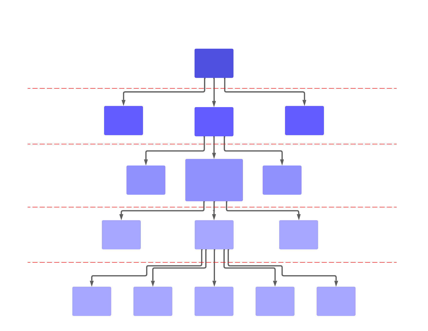ToC Image: Taxonomy