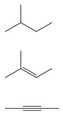 ToC Image: hydrocarbons
